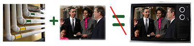 Internets tubes + Inauguration does not equal TV